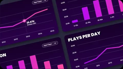 How Analytics Are Transforming Game Creation on Astrocade