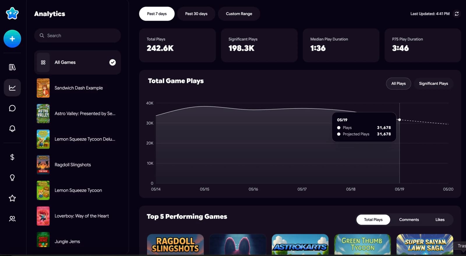 The Astrocade creator analytics dashboard showing total plays, significant plays, and session-length breakdowns